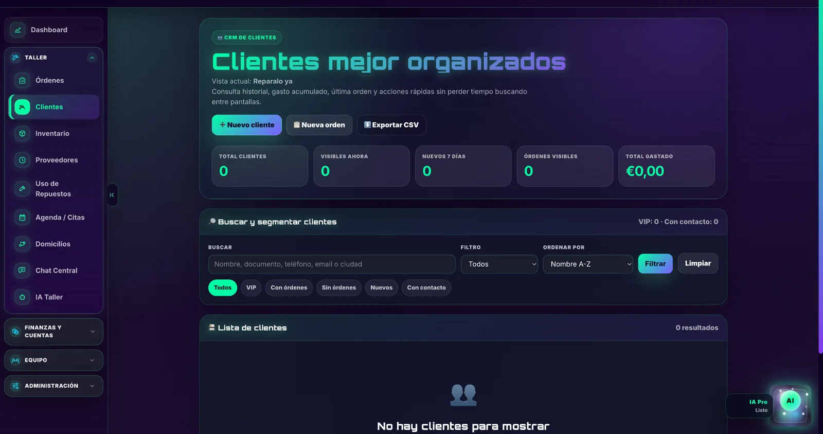 Clientes TechFlow